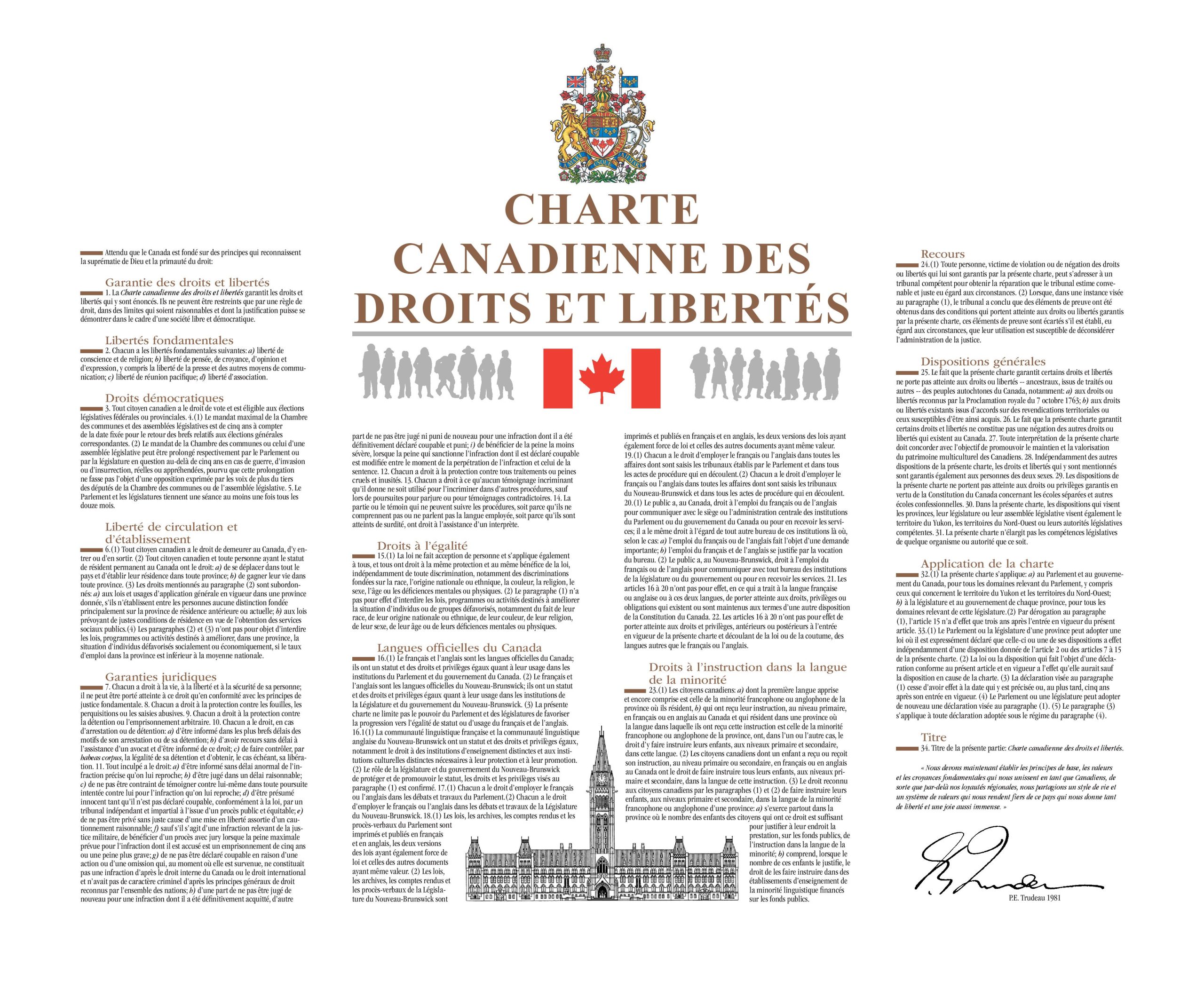 découvrez la charte des droits des propriétaires : un guide essentiel pour comprendre vos droits, responsabilités et garanties en tant que propriétaire immobilier.