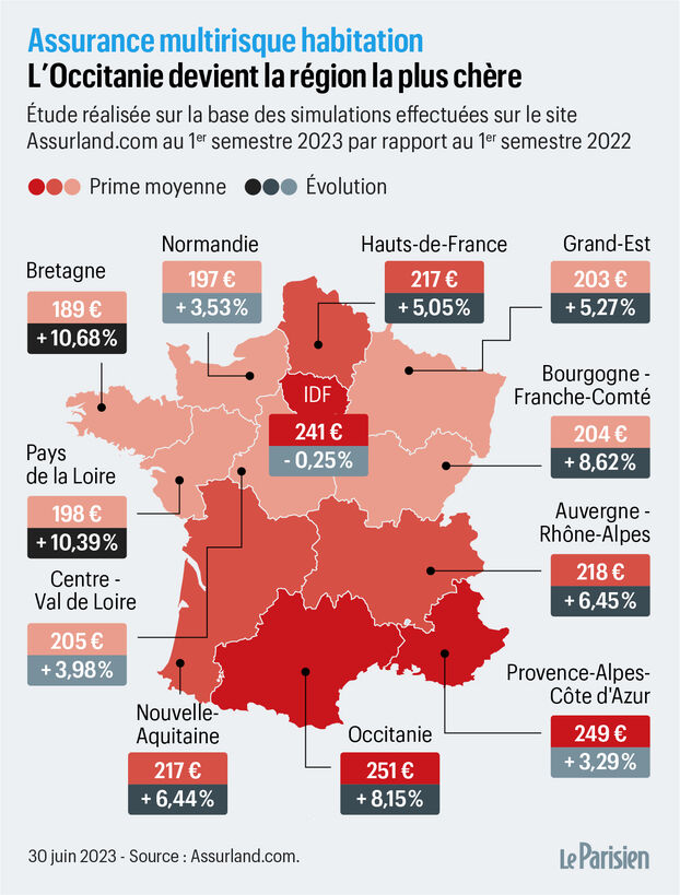 découvrez l'assurance habitation 2026 avec garantie contre les émeutes et des tarifs compétitifs pour protéger votre logement en toute sérénité.