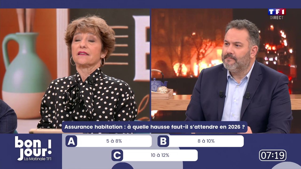 découvrez les raisons de la hausse des tarifs d'assurance habitation en 2026 et comment mieux préparer votre budget pour faire face à ces changements.