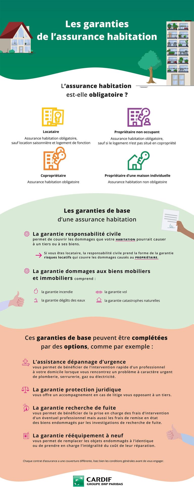 découvrez nos conseils pour bien comprendre les assurances et réduire vos coûts. optimisez vos contrats et payez moins tout en étant bien couvert.