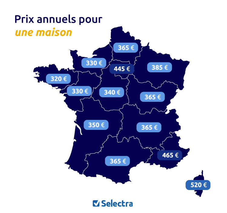 découvrez les tendances du baromètre assurance habitation de février 2026 pour mieux comprendre l'évolution des prix et des garanties.