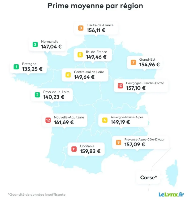 découvrez comment réduire efficacement le coût de votre assurance habitation grâce à nos conseils pratiques et astuces pour économiser tout en protégeant votre logement.